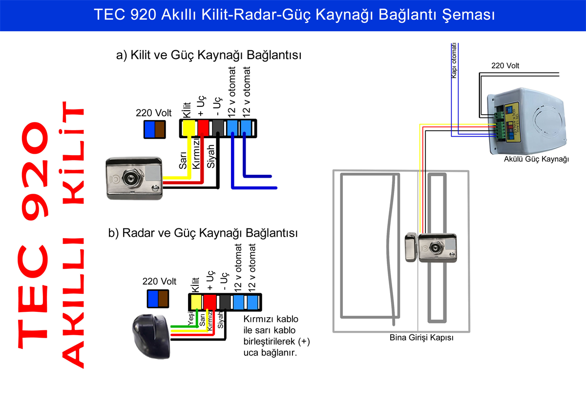 TEC G130 Outer Environment Power Supply with Battery