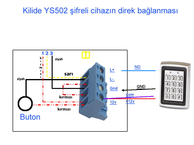 TEC945 Smart Lock with MIFARE Sensor