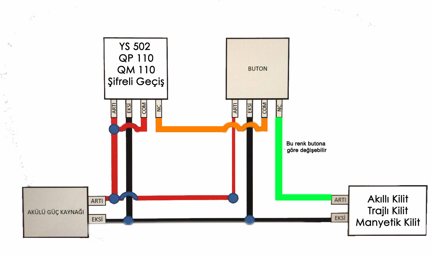 YS502