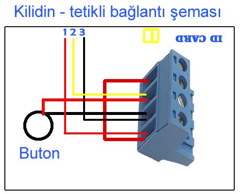 TEC945 Smart Lock with MIFARE Sensor