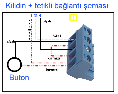 TEC920 Smart Lock