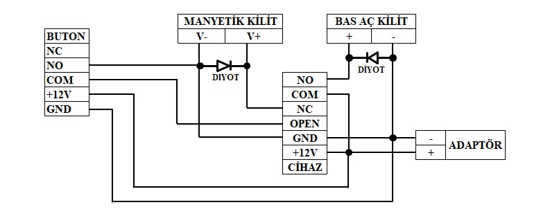 TEC K280 M Electromagnetic Lock