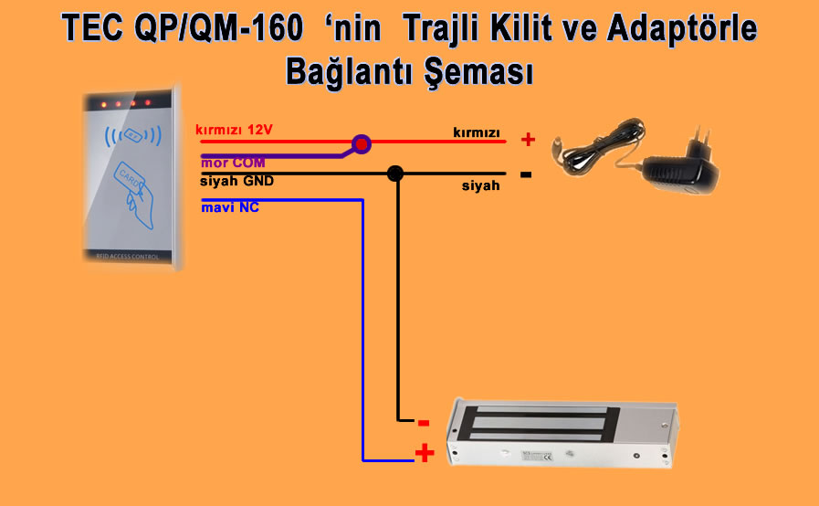 TEC K280 M Electromagnetic Lock