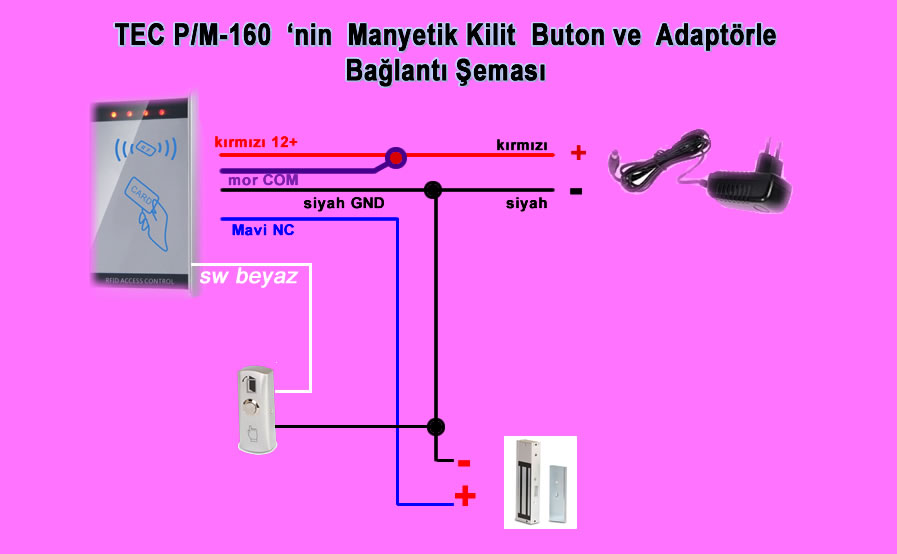 TEC K280 M Electromagnetic Lock