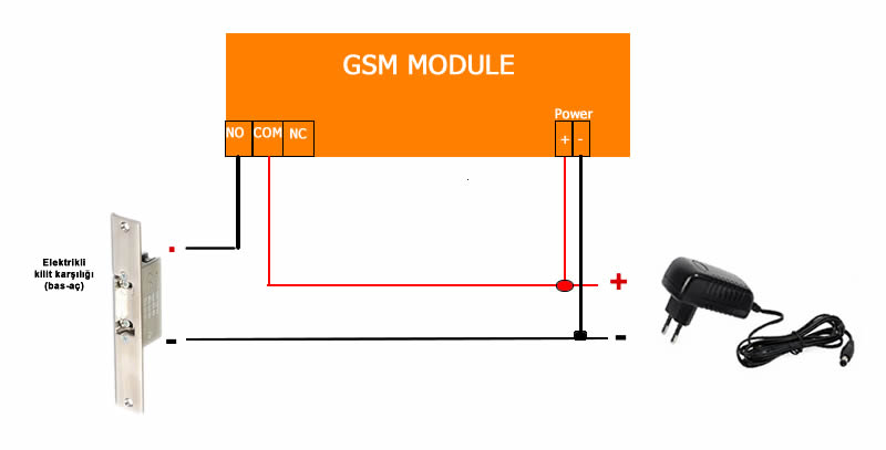 Tec 800 Gsm Remote Control Module