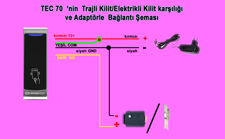 Tec 70 kart okuyucu