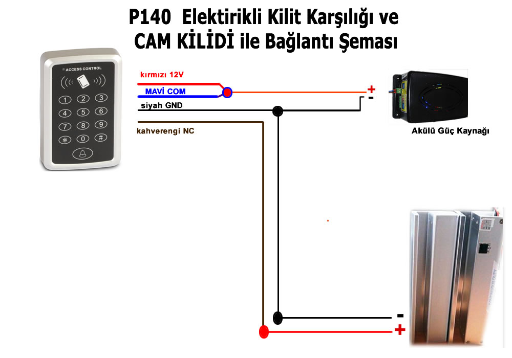  TEC 285 Window Lock