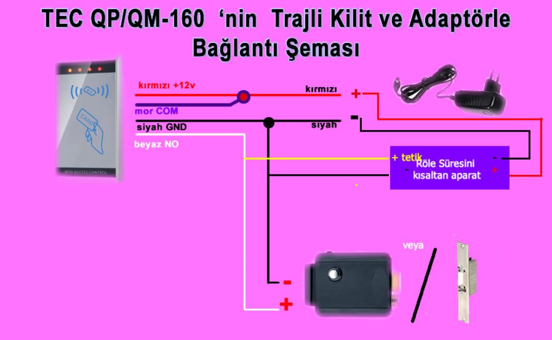 Tec801  Tek Röleli Gsm Uzaktan Kontrol Modülümüz Yeni Versiyon Yazılımla Her Yerde