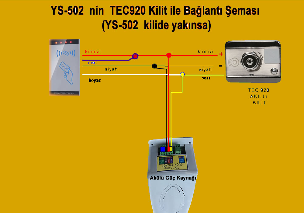 M161 Kart Ve Şifre Okuyucu