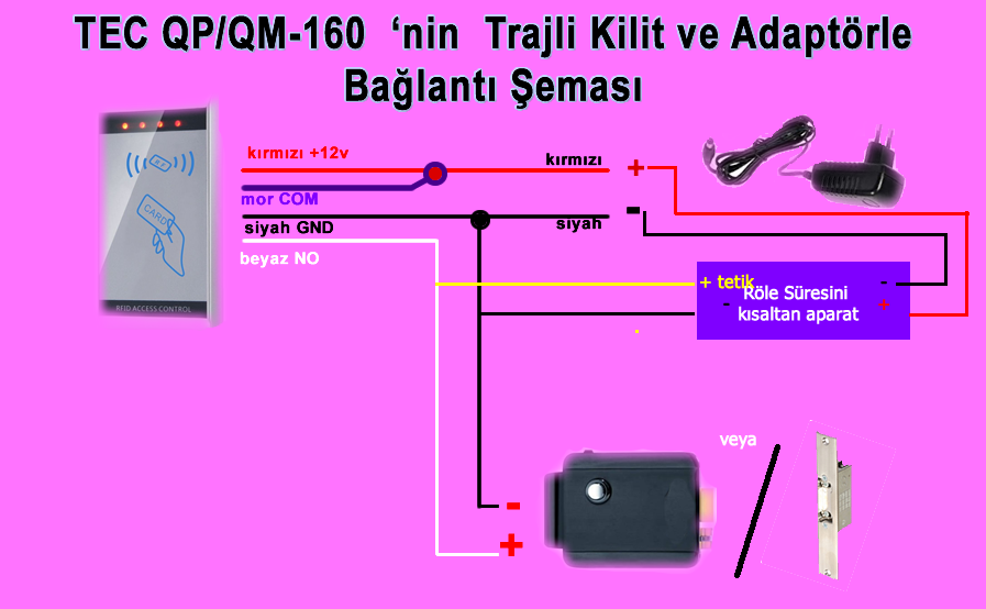 TEC225 Röle Süresi Kısaltma