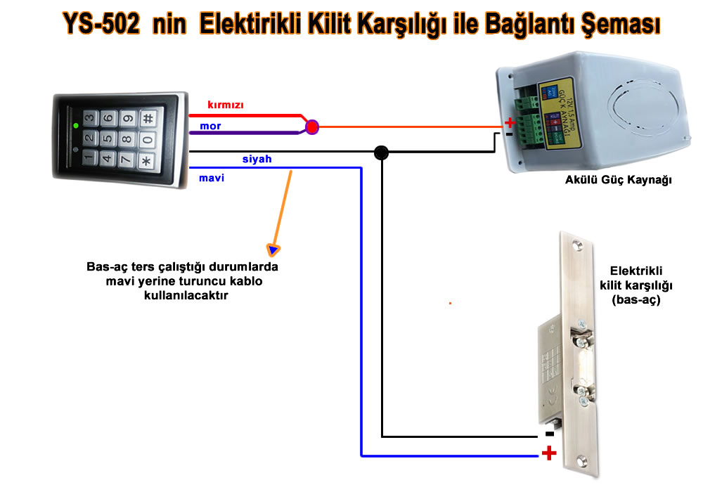 TEC K280 Electrical Strike Plate